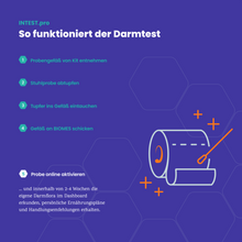 Lade das Bild in den Galerie-Viewer, BIOMES INTEST.pro Darmtest